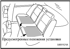 2. Найдите два нижних крепления.