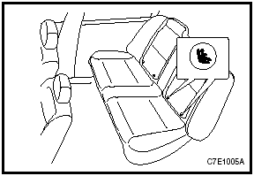 4. Установите детское кресло на сиденье над двумя нижними узлами крепления и