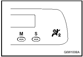 Индикатор отключения подушки безопасности пассажира расположен справа от часов