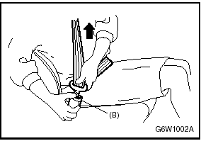 Для отстегивания ремня нажмите на замке (В) красную кнопку, и ремень автоматически