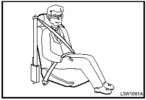 Преднатяжитель расположен в каждом натяжителе передних ремней безопасности.