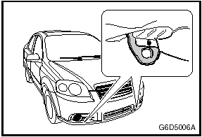 проушины в передней части автомобиля
