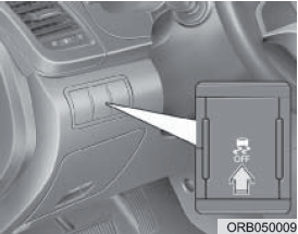 Электронная система стабилизации курсовой устойчивости (esP) (при наличии)