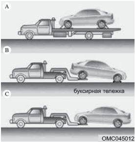Служба буксировки