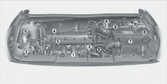 1. Расширительный бачок для жидкости системы охлаждения
