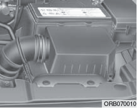 Замена фильтрующего элемента