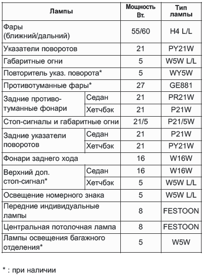 Шины и колеса