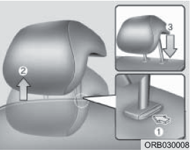 Снятие (при наличии)