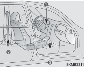 Система преднатяжителей ремней безопасности состоит из следующих компонентов