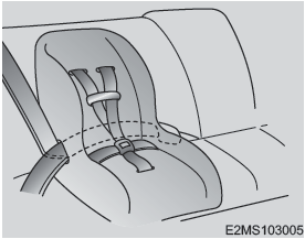 Установка детского кресла с использованием трехточечного ремня безопасности