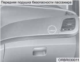 Система подушек безопасности SrS предназначена для предоставления водителю и/или