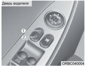 Автомобили, оборудованные центральным переключателем блокировки дверей