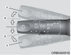 Указатели поворота и сигнализация перестроения
