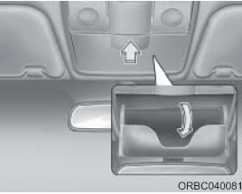 Отделение для солнцезащитных очков