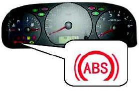 Контрольная лампа ABS