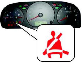 Контрольная лампа ремня безопасности