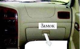 Отделение для перчаток