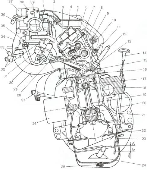 Рис. 2.1.2. Поперечный разрез двигателя: 1 — облицовка двигателя; 2 - трубка