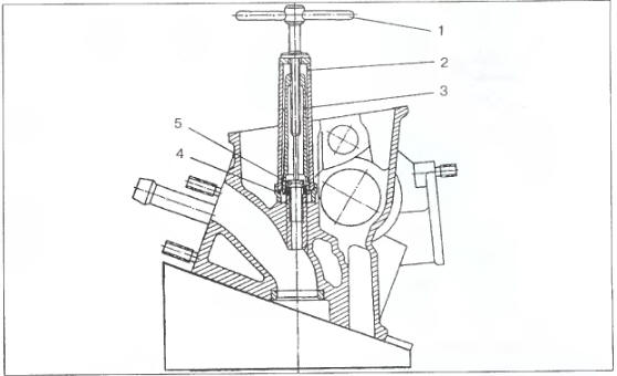 Рис. 2.21.1. Съемник маслоотражательного колпачка клапана: 1 - вороток; 2