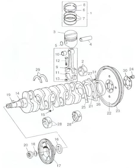Рис. 2.25.1. Поршни, шатуны, коленчатый вал: I — кольца поршневые; 2 — вкладыши
