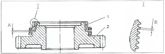 Рис. 4.2.32. Замер зазора между торцами венца шестерни и кольцом синхронизатора: