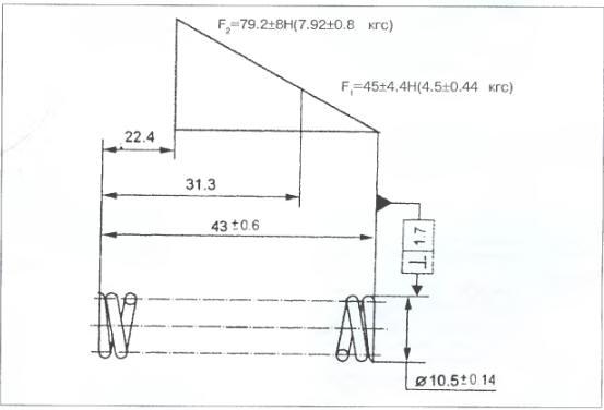 Рис. 2.33. Пружина редукционного клапана масляного насоса.