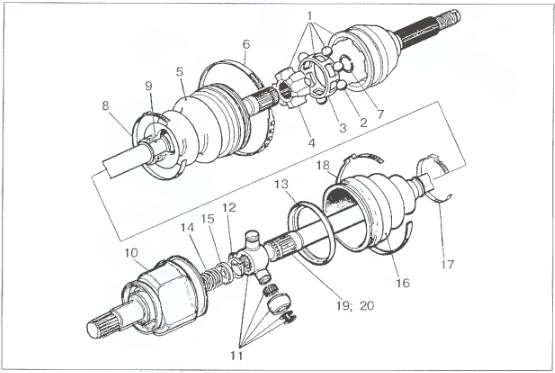 Рис. 4.3.1. Шарнирный вал: 1 - шарнир наружный в сборе; 2 — шарик; 3 - сепаратор