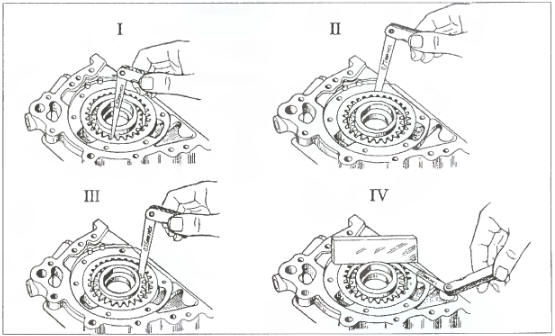 Рис. 2.32.4. Проверка зазоров между: I - зубьями шестерен масляного насоса;