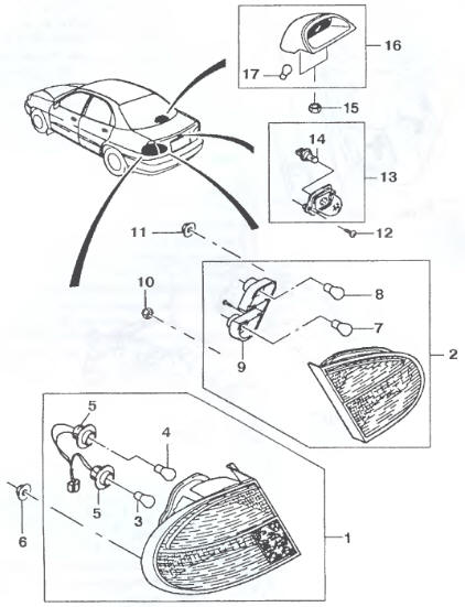 Рис. 9.25. Элементы системы освещения и световой сигнализации, установленные