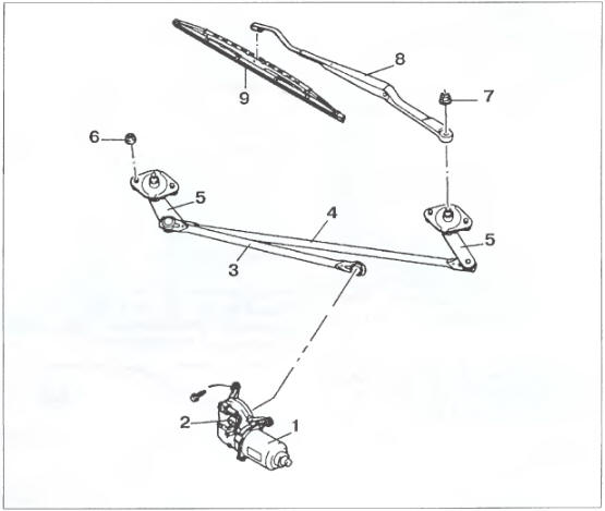 Рис. 9.32 Стеклоочиститель ветрового стекла автомобиля Sens: 1 - электродвигатель;