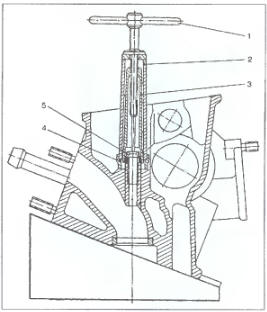 Съемник маслоотражательного колпачка клапана.