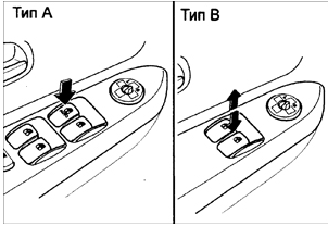 КЛАВИШИ ПРИВОДА ЭЛЕКТРОСТЕКЛОПОДЪЁМНИКОВ НА ДВЕРИ ВОДИТЕЛЯ