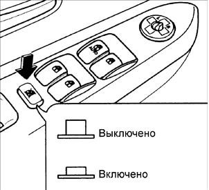 БЛОКИРОВКА ПРИВОДА СТЕКЛОПОДЪЁМНИКОВ (ТИП А)