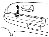 КЛАВИШИ ПРИВОДА ЭЛЕКТРОСТЕКЛОПОДЪЁМНИКОВ ОКОН ПАССАЖИРОВ