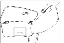 ПРОТИВОСОЛНЕЧНЫЕ КОЗЫРЬКИ