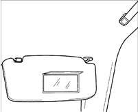 ЗЕРКАЛО НА ПРОТИВОСОЛНЕЧНОМ КОЗЫРЬКЕ