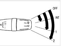 INT – Прерывистый режим работы.
