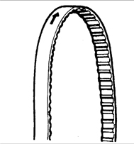 5. Установите зубчатый ремень на шкив коленчатого вала, направляющий ролик,