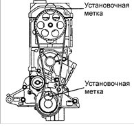 4. Проверьте, что метка распределительного вала совмещена с указателем на