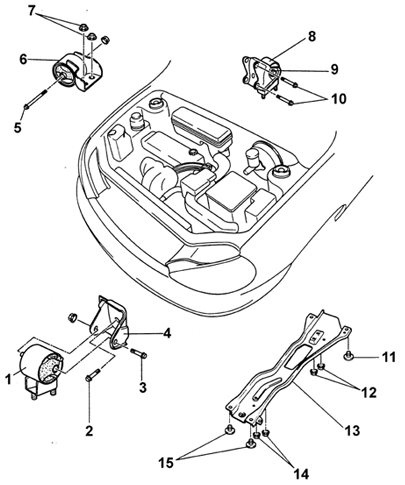Опоры силового агрегата