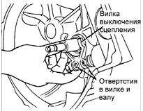 5. Совместите отверстия под болт в вилке выключения сцепления и вале