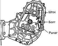 11. После установки рычага и штока переключения затяните болт.