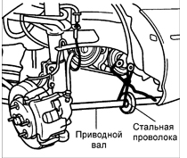 10. Лезвием плоской отвертки снимите уплотнительное кольцо из гнезда коробки