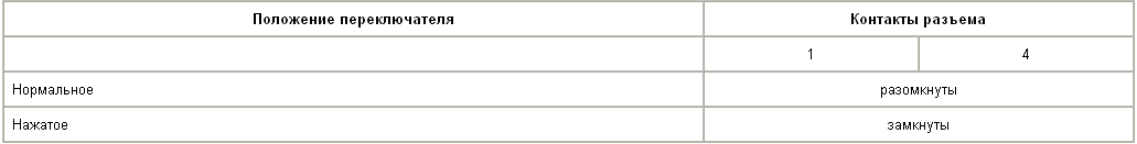 4. В противном случае замените ручку рычага селектора.