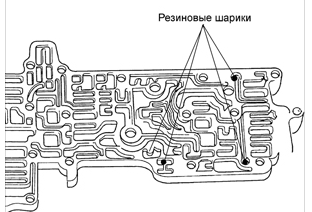 Расположение резиновых шариков в главном корпусе регулирующих клапанов