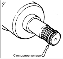 1. Установите новое стопорное кольцо на внутреннем конце приводного вала.