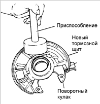1. Если снимался тормозной щит, используя специальное приспособление,