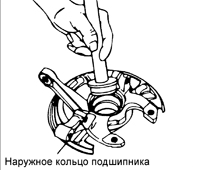 2. Установите наружные кольца подшипников в поворотный кулак.