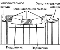 3. Нанесите литиевую смазку на области, показанные на рисунке.