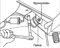13. Отверните гайку и извлеките болт крепления тяги компенсации бокового